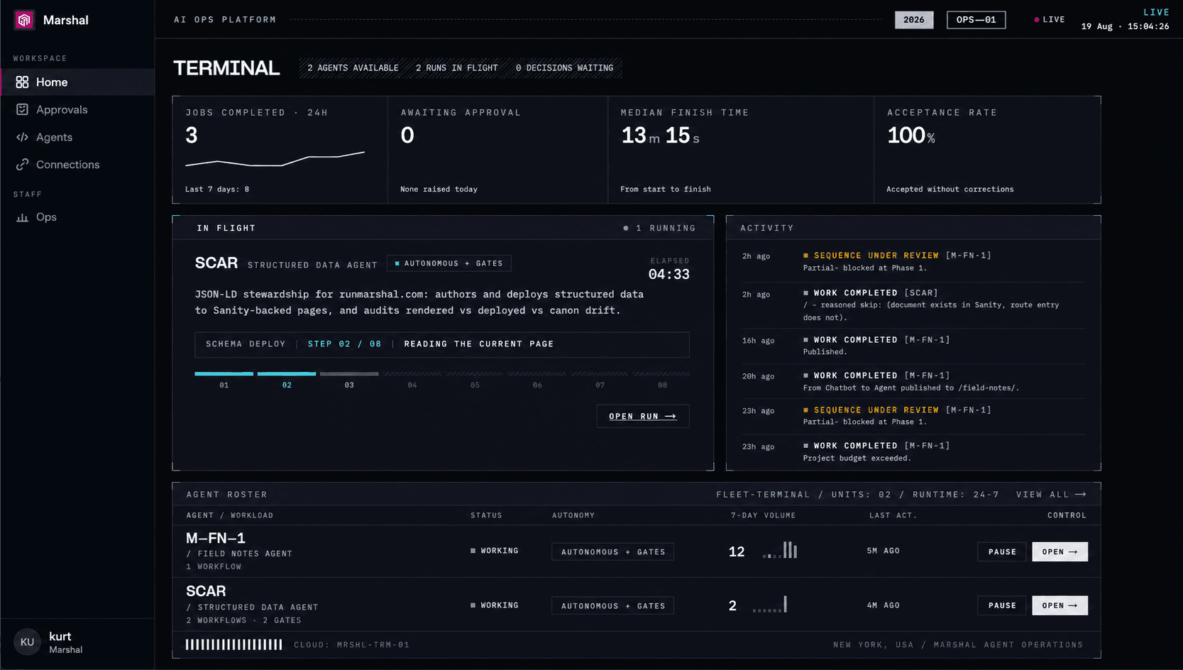 Marshal Terminal showing live agent operations, approvals, activity, and agent status